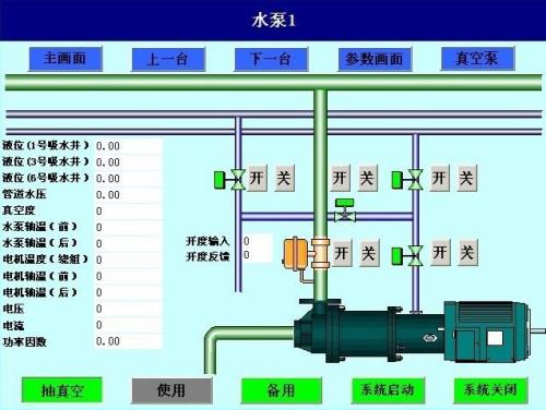 龙游县水泵自动控制系统八号