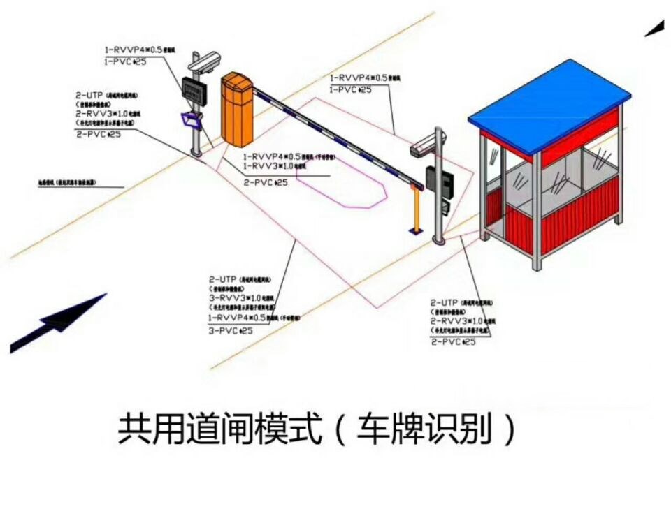 龙游县单通道车牌识别系统施工